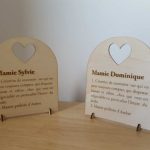 pancarte