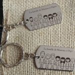 porte clé personnalisés